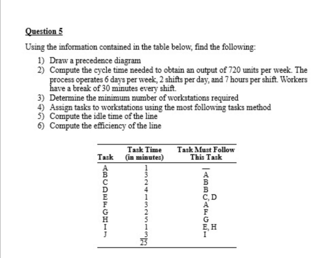 Question 5 Using the information contained in the