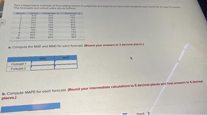 Two independent methods of forecasting based on