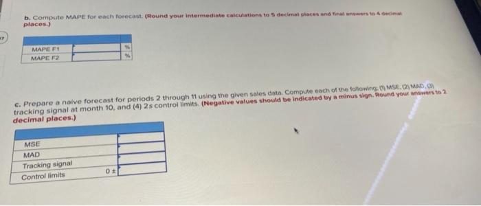 Two independent methods of forecasting based on