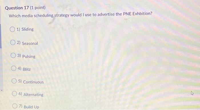 Question 17 (1 point) Which media scheduling