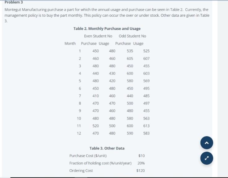 please do with deeper analysis and must be in