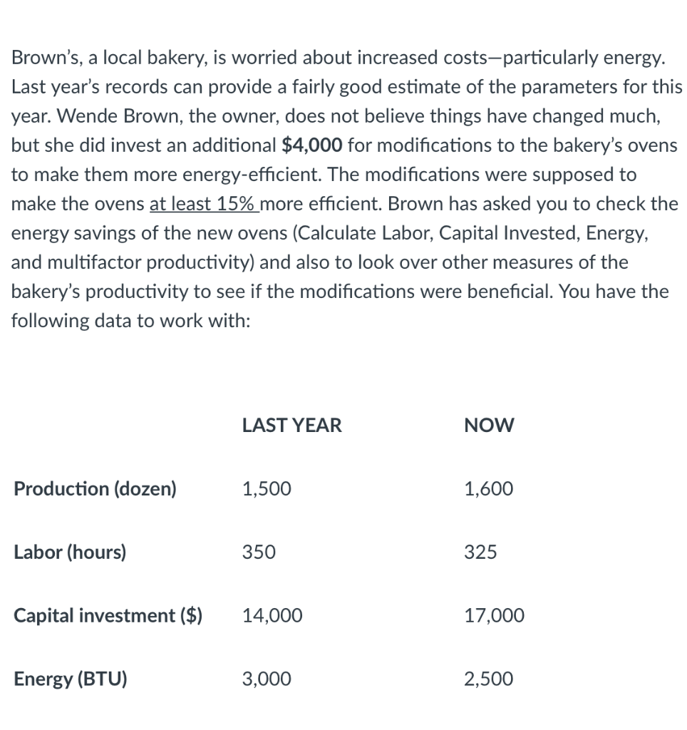 Answer using Excel*** Brown's, a local bakery, is