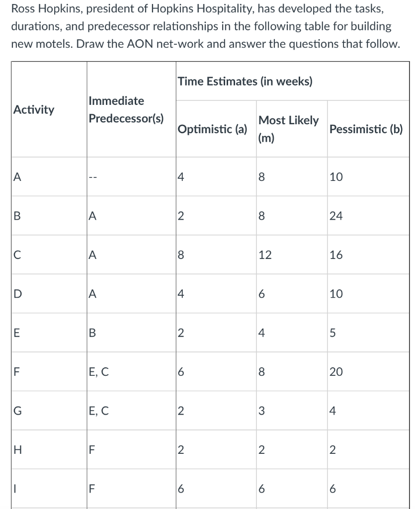 Answer using Excel*** Brown's, a local bakery, is