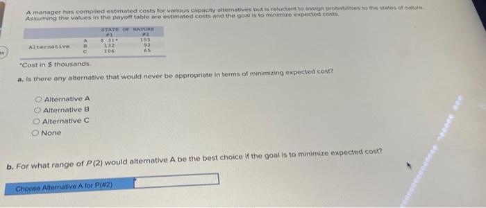 A manager has compiled estimated costs for