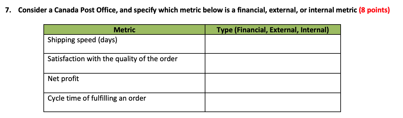 7. Consider a Canada Post Office, and specify
