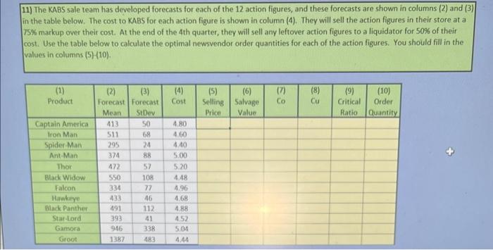 Need help solving/ finding equations for 5-10 11)