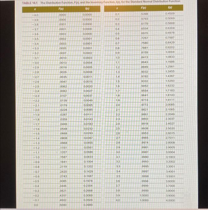 ACold Inc is a frozen food distributor with 10