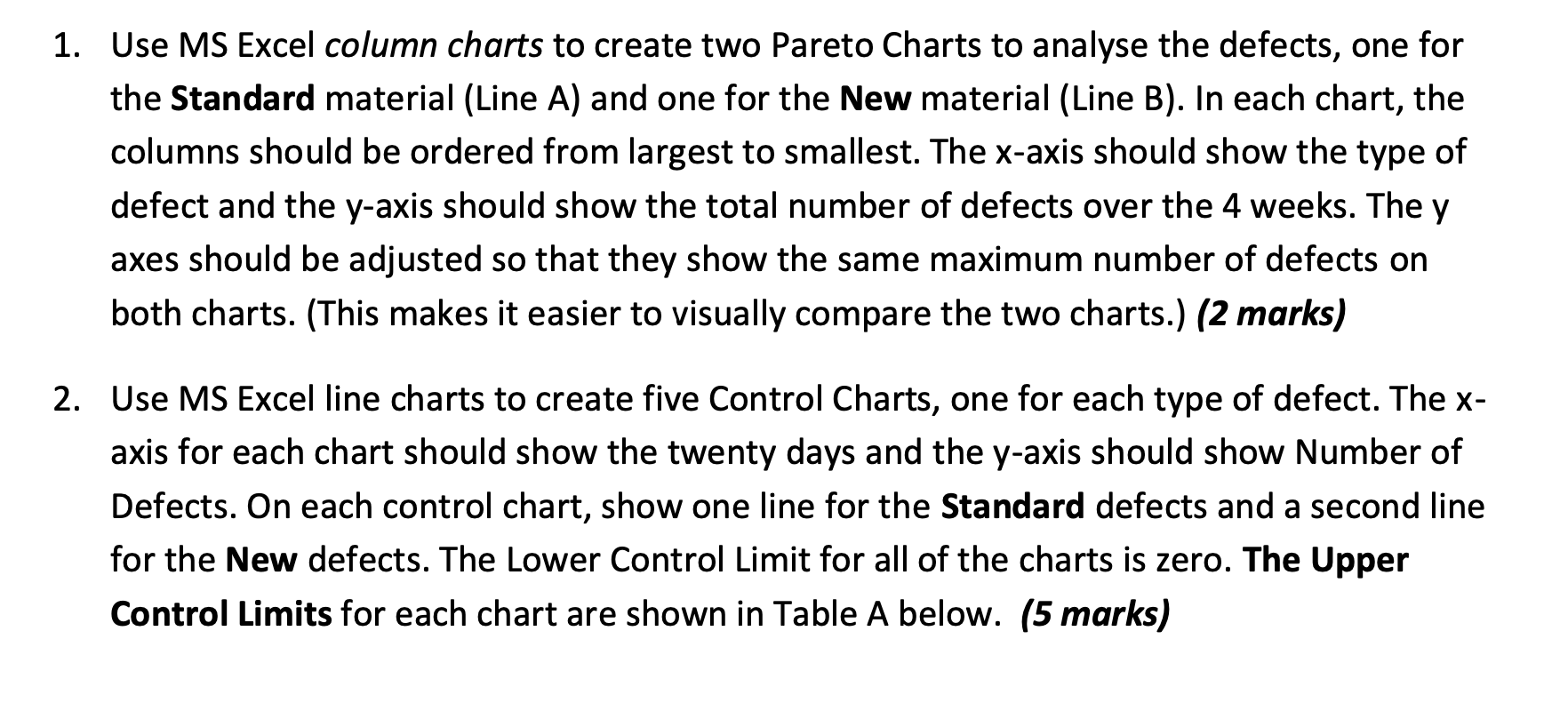 Table A 3. Answer the following questions in an