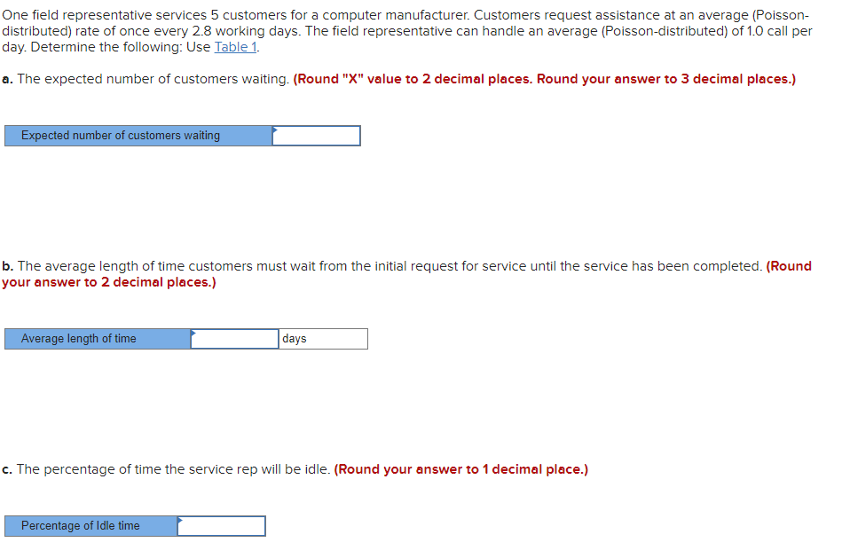 How much your answer to part a would be reduced