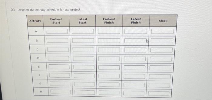 /20 Points] Colonial State College is considering