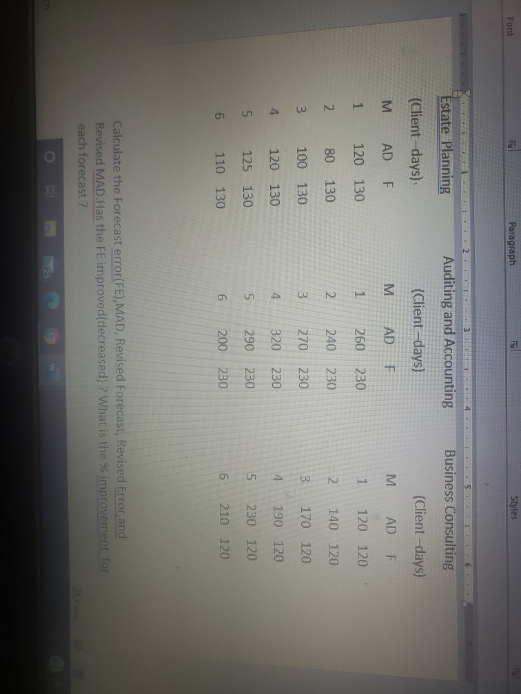 Calculating MADt, Revised MADt, Error, & the