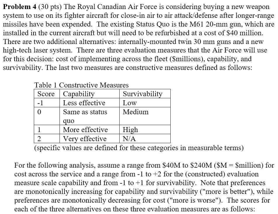 Can someone please help me with my Manufacturing