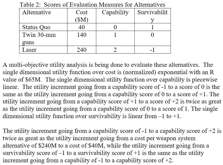 Can someone please help me with my Manufacturing