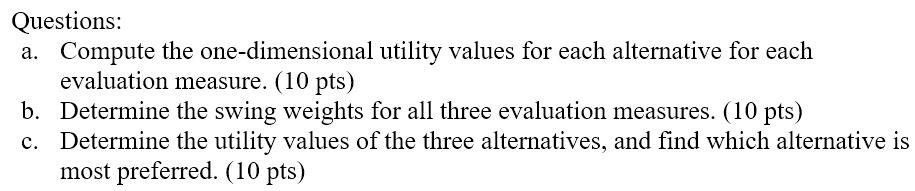 Can someone please help me with my Manufacturing