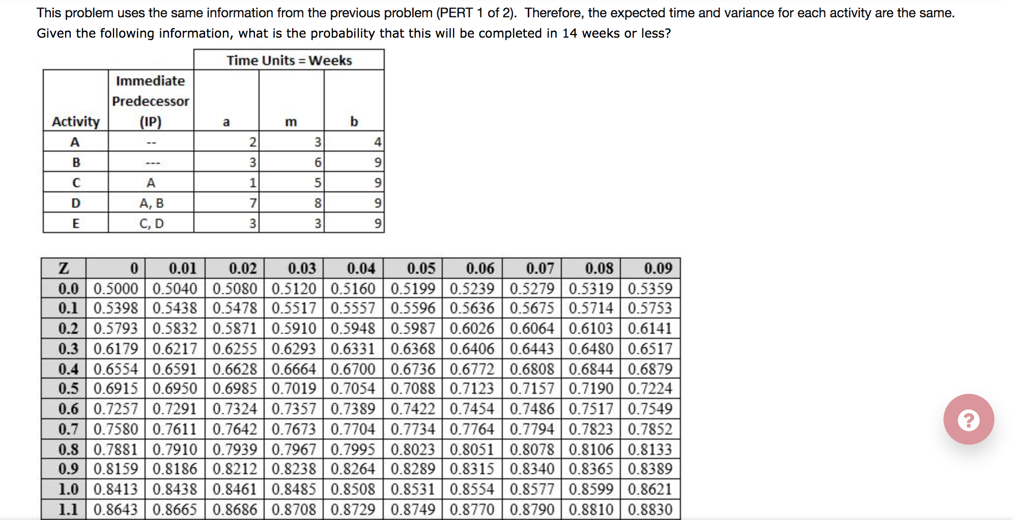 This problem uses the same information from the