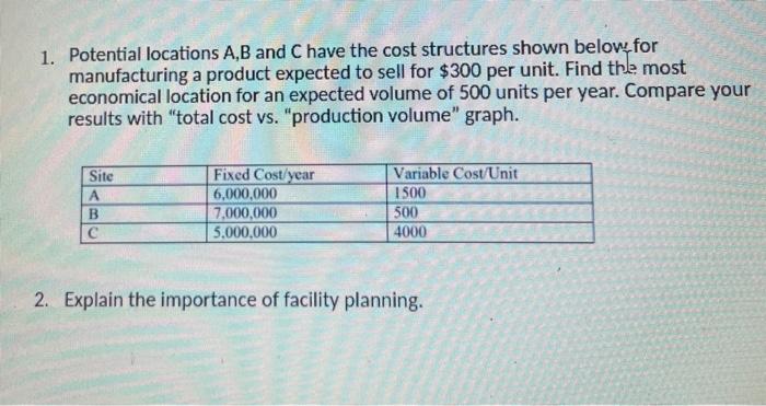 1. Potential locations A,B and C have the cost