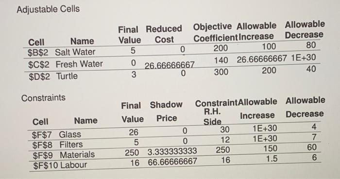 please solve with the given information 2. Fish