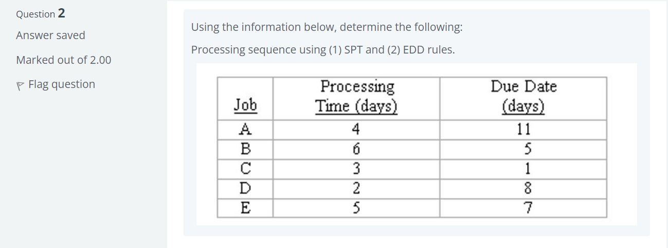 Question 2 Answer saved Marked out of 2.00 Flag