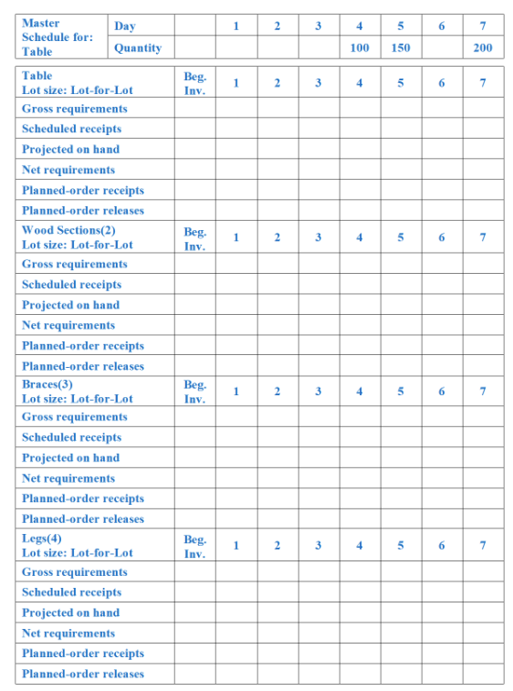 \begin{tabular}{|l|l|l|c|c|c|c|c|c|c|} \hline