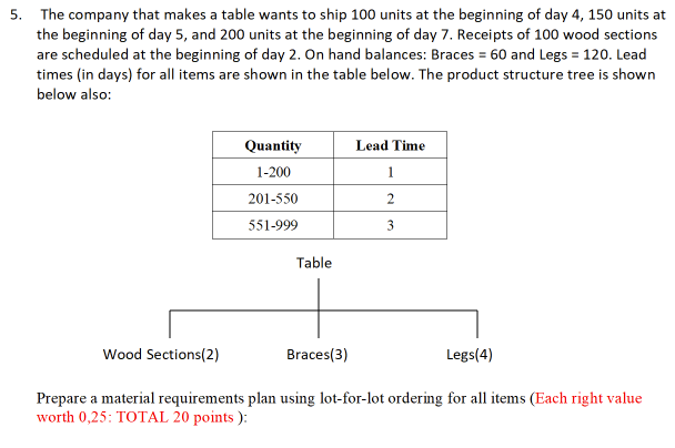 \begin{tabular}{|l|l|l|c|c|c|c|c|c|c|} \hline