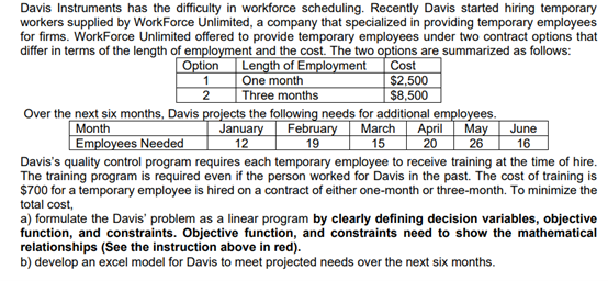 Davis Instruments has the difficulty in workforce
