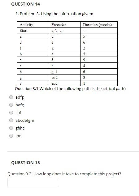 QUESTION 14 1. Problem 3. Using the information