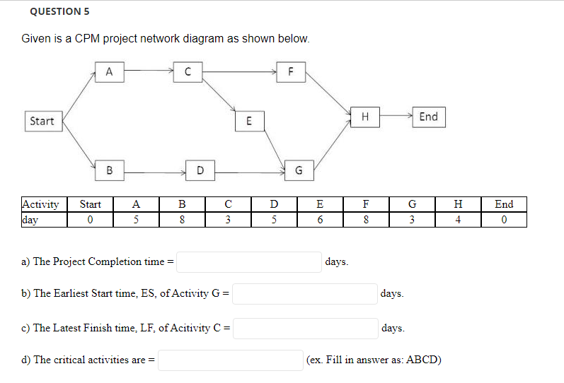 QUESTION 5 Given is a CPM project network diagram