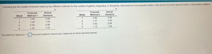 Following are two weekly forecasts made by two