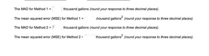 Following are two weekly forecasts made by two