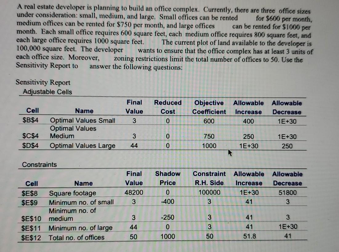 Thanks for the help A real estate developer is