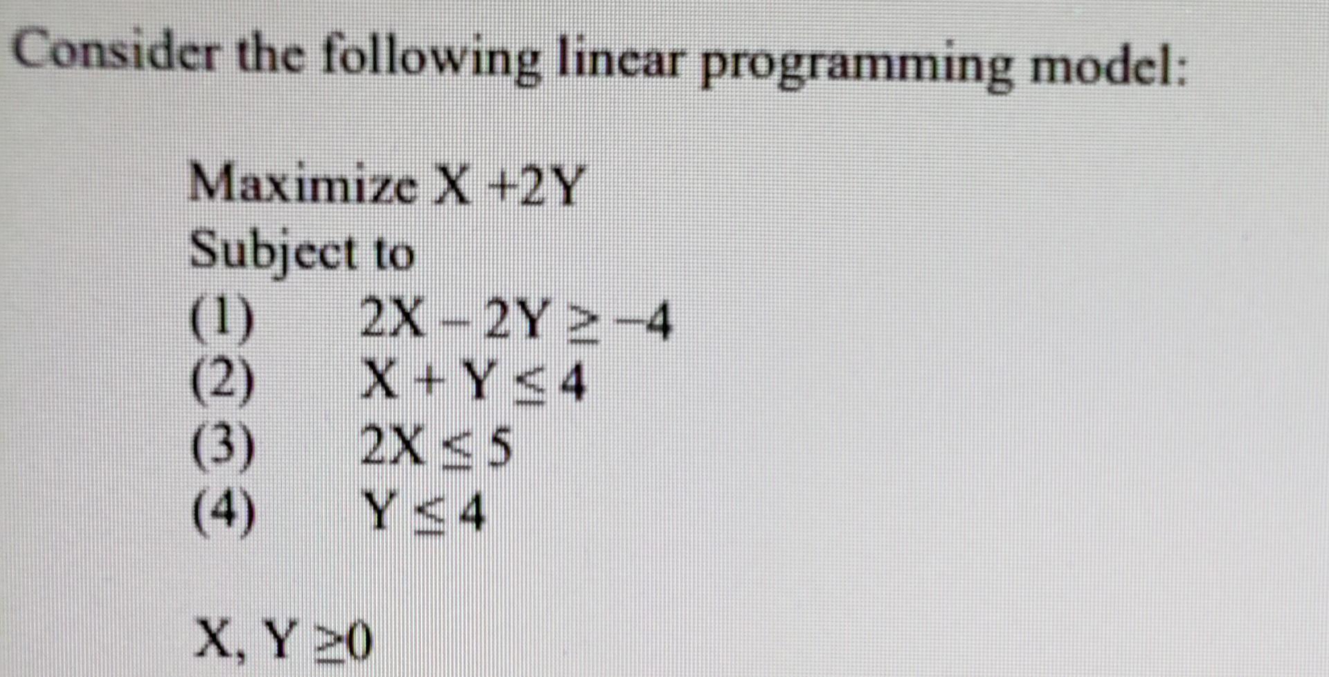 Consider the following linear programming model: