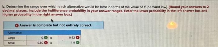 Problem 55-4 (Static) A firm that plans to expand