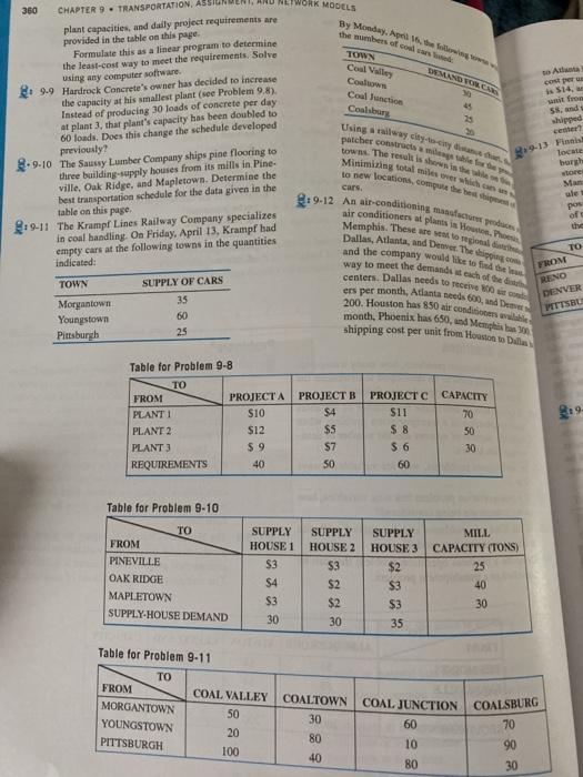 350 CHAPTER 9 - TRANSPORTATION, ASSIGNMENT ANU