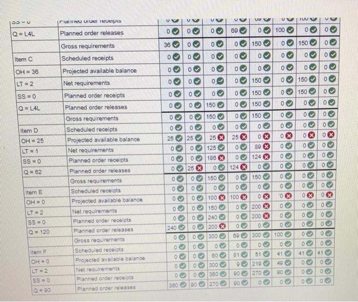 please help with the red area Problem 21-16