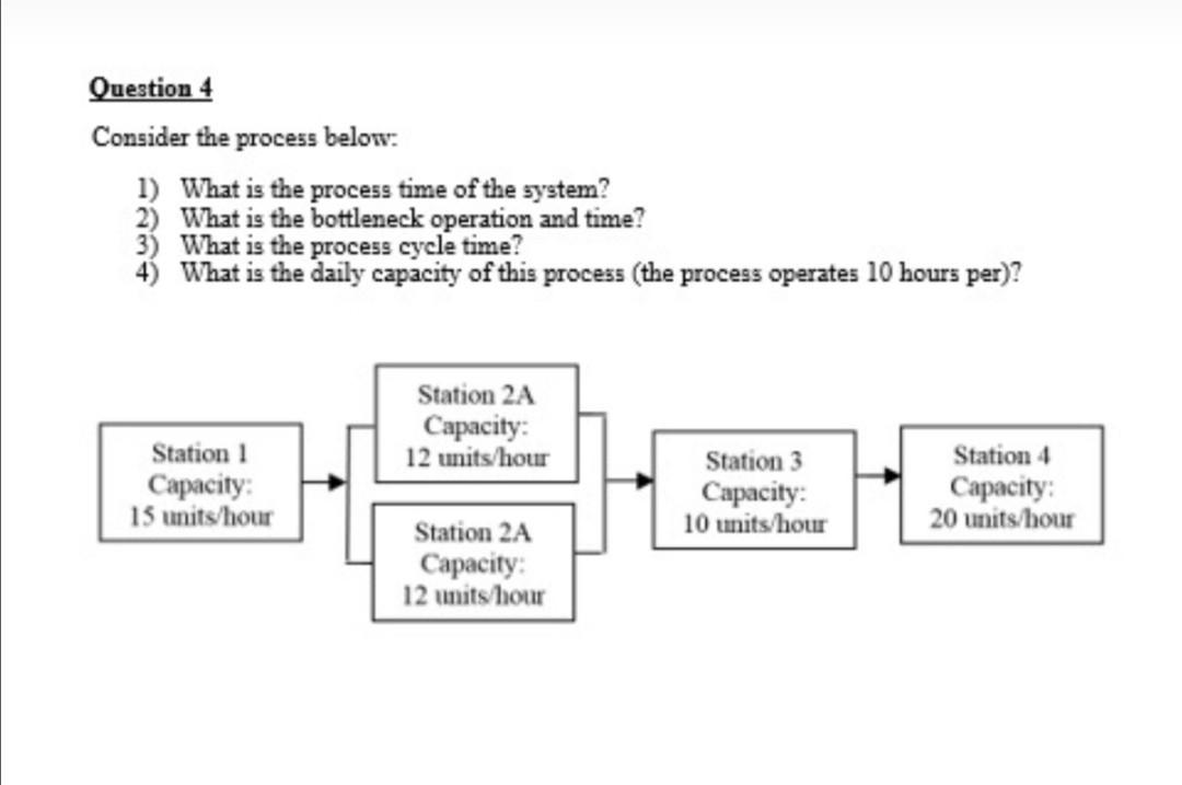 Question 4 Consider the process below: 1) What is