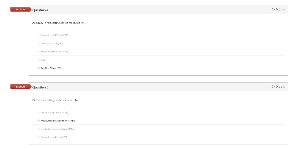 Incorrect Question 4 0/0.1 pts Accuracy in