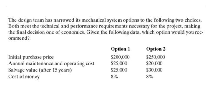 case study The design team has narrowed its