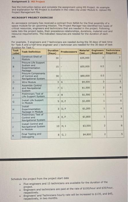 Assignment 2: M5 Project See the instruction