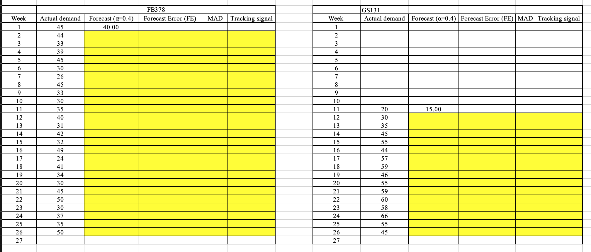 **Please Help! and show work! CASE STUDY