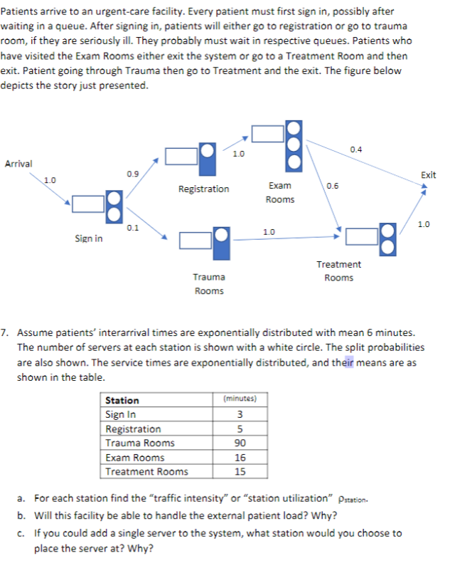 CAN YOU PLEASE NOT POST THE SAME ANSWERS PLEASE