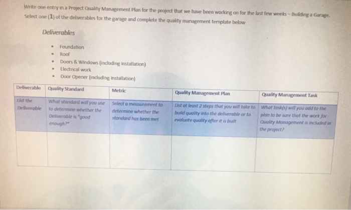 write one entry in a Project Ouality Management