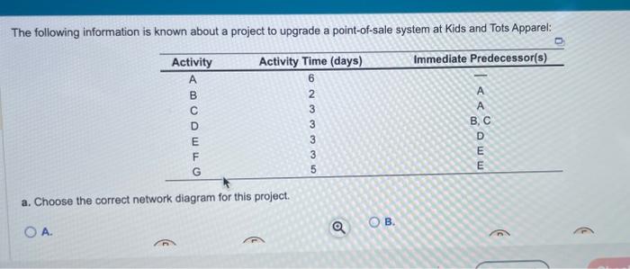 The following information is known about a