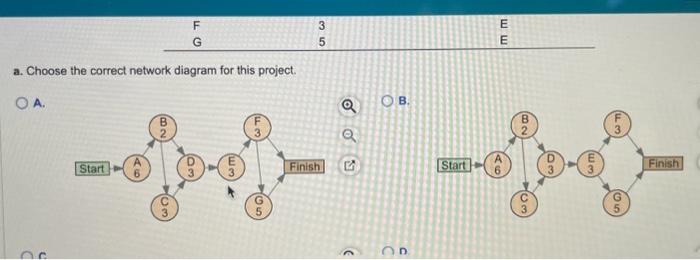 The following information is known about a