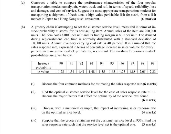 all based on information given by the question