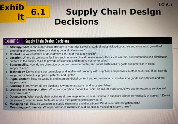 first two pictures are questions and i got the