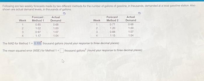 Following are two weekly forecasts made by two