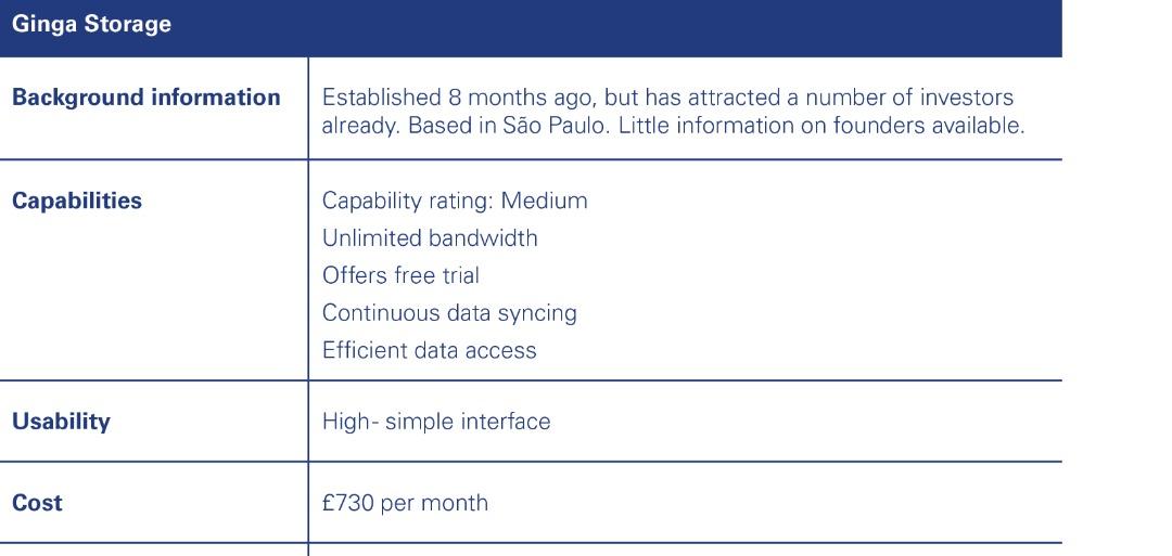 The question is to write an email to recommend