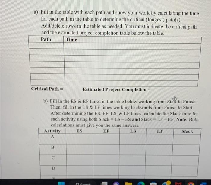 3. You are given the activity information below