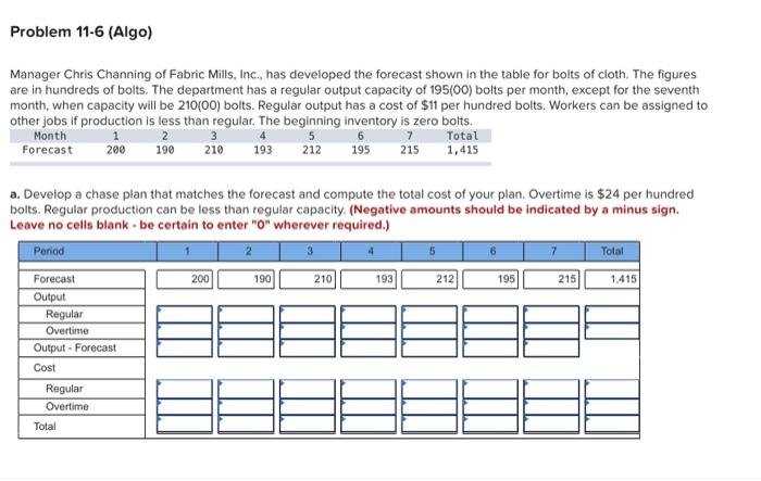 please help I've gotten the wrong answer on Chegg