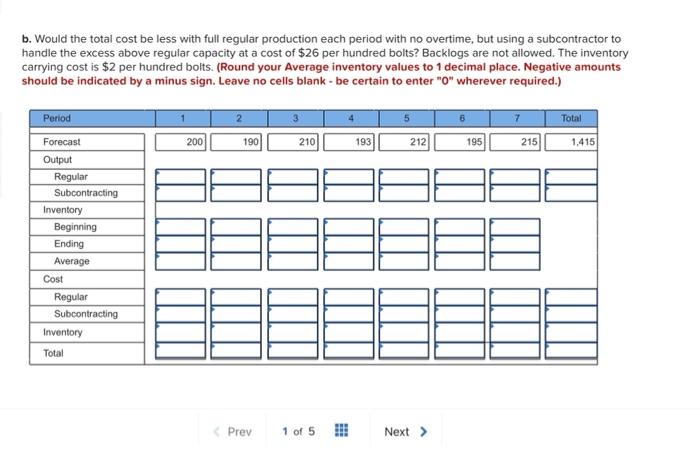 please help I've gotten the wrong answer on Chegg